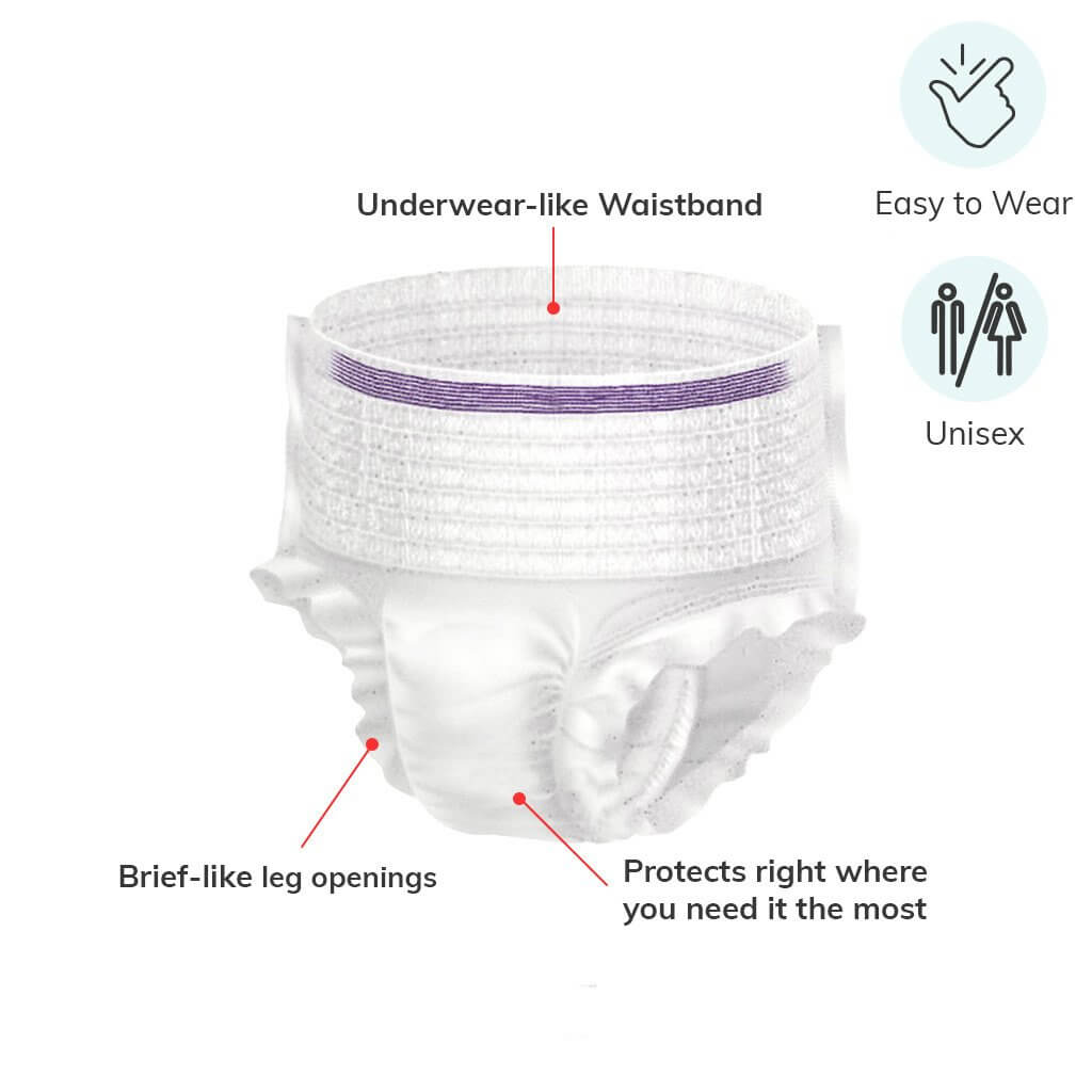 Adult Diaper Pull Up Respect Medium Premium Pants M-10pc Variant Pack of 1